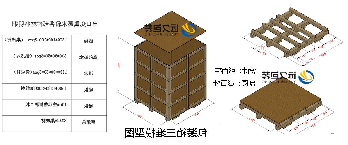 <a href='http://6gaq.svdxn96.com'>买球平台</a>的设计需要考虑流通环境和经济性